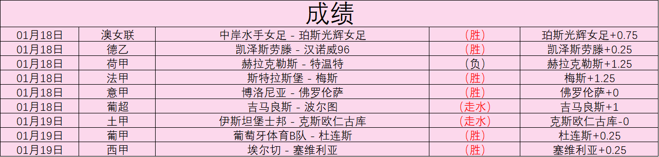 非洲杯赛场,风云再起,胜辉煌战绩,世界杯买球,2026世界杯,投注技巧,最新赔率,赛事分析