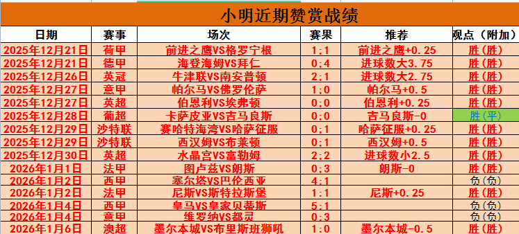 澤馬復出公,與姆巴佩同,場抗戰歐洲,世界杯买球,2026世界杯,投注技巧,最新赔率,赛事分析
