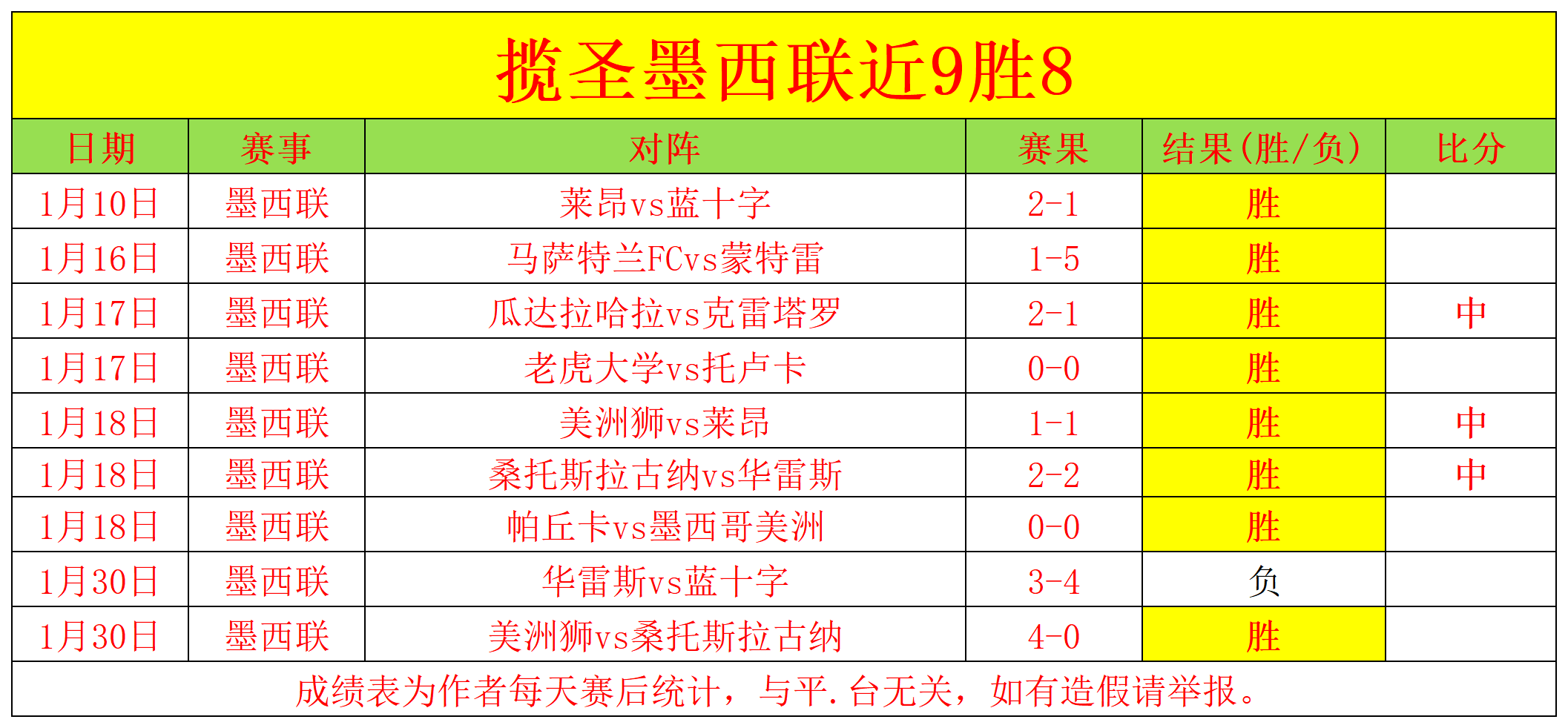 林诗栋队首,战获胜,成功跻身亚,世界杯买球,2026世界杯,投注技巧,最新赔率,赛事分析