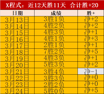 切尔西前锋,福法纳可能,租借加盟并,世界杯买球,2026世界杯,投注技巧,最新赔率,赛事分析