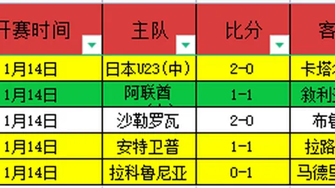 中国男冰今日对决韩国：亚冬会赛程揭晓
