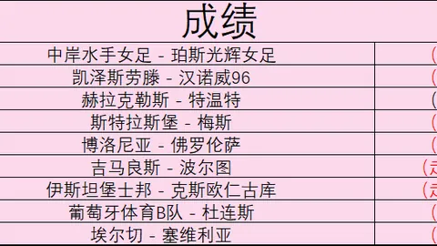 非洲杯赛场风云再起！近13战10胜辉煌战绩，锁定强势非洲杯风向标！