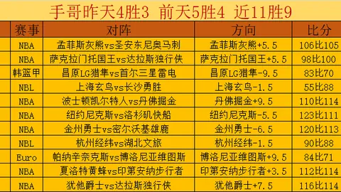 意甲第三名意外败北，1-0遭遇连败，争冠形势急转直下